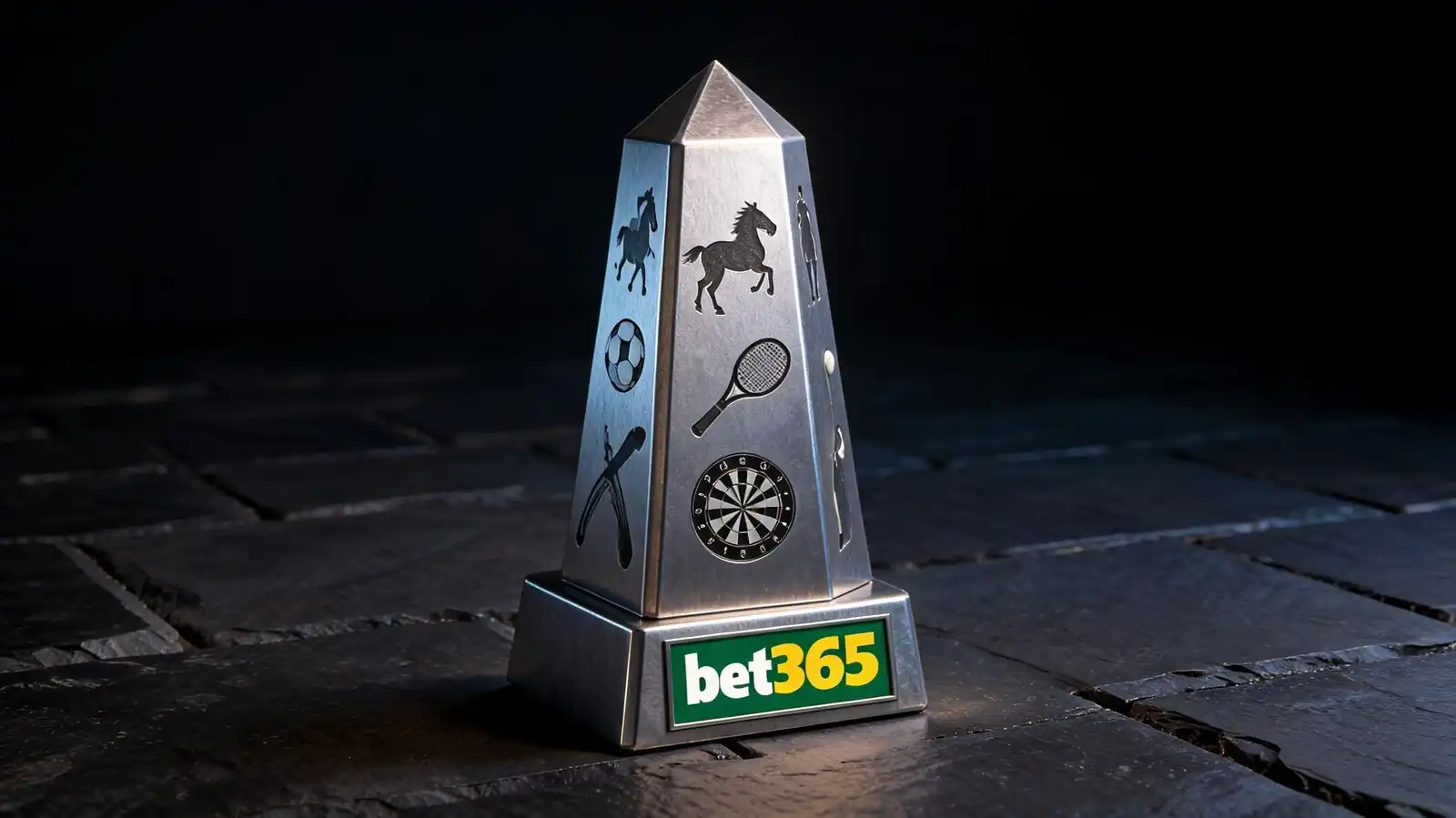 Bet365 sports markets and coverage